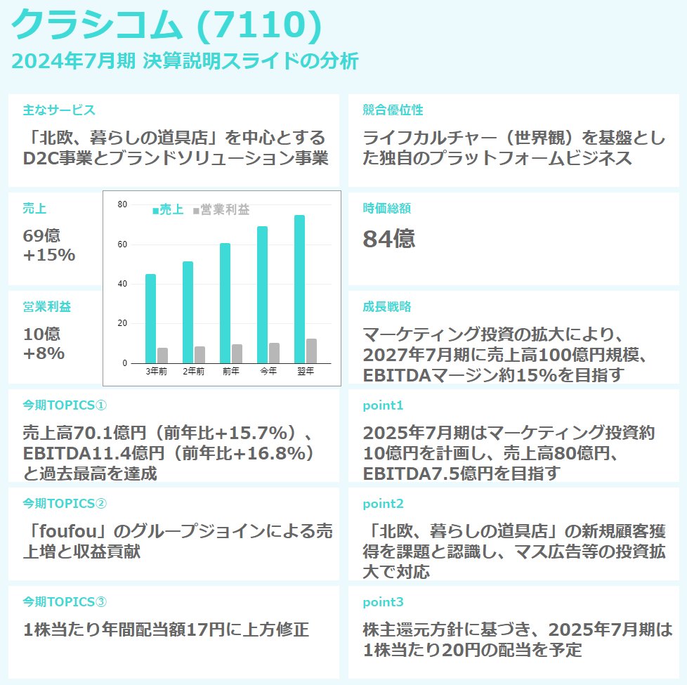 年収842万円】Nuxt.jsエンジニア案件2025年最新｜フリーランス