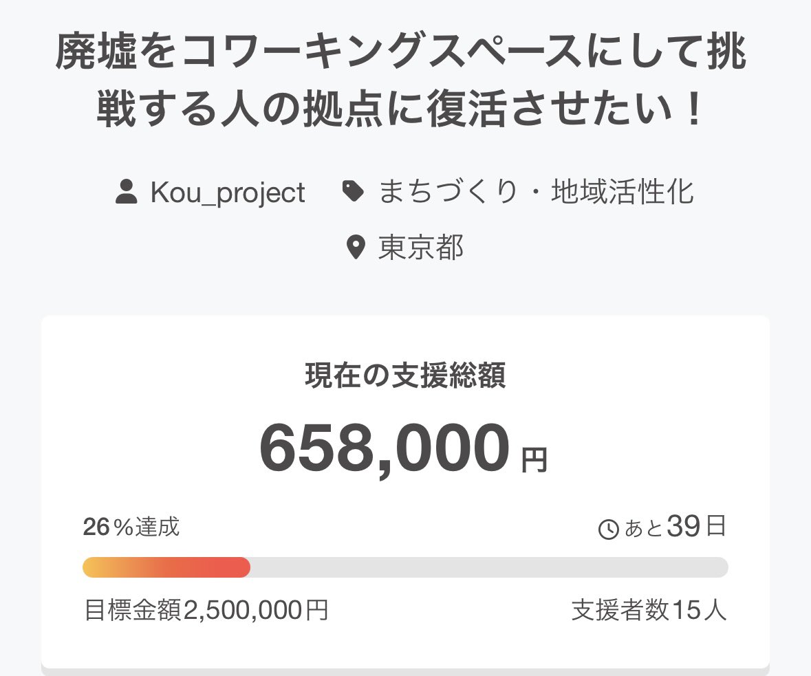 HiroChannel_B's tweet photo. ようやくクラファン開始できました！

そして既に26%のご支援が集まっております🙇‍♂️🙌🔥

ここまで集まっているのは偶然じゃなく、皆さんに想いが届いたからだと思ってます。

ただの支援では終わらせない、僕のプロジェクトをぜひ一度見てください👇
https://t.co/khm7r5IhfT https://t.co/ORgRc3242r