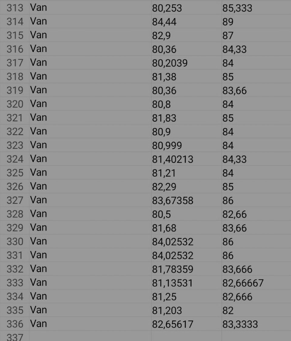 Bu nedir ? Bu nedir ? <a href="/Yusuf__Tekin/">Yusuf Tekin</a>  #Meb20BiniYuvarlamalıAçıkla