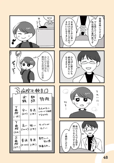 自分を好きになるために歯並びを治してみた～5年5か月100万円!大人の歯列矯正物語～③(4/5) #漫画が読めるハッシュタグ 