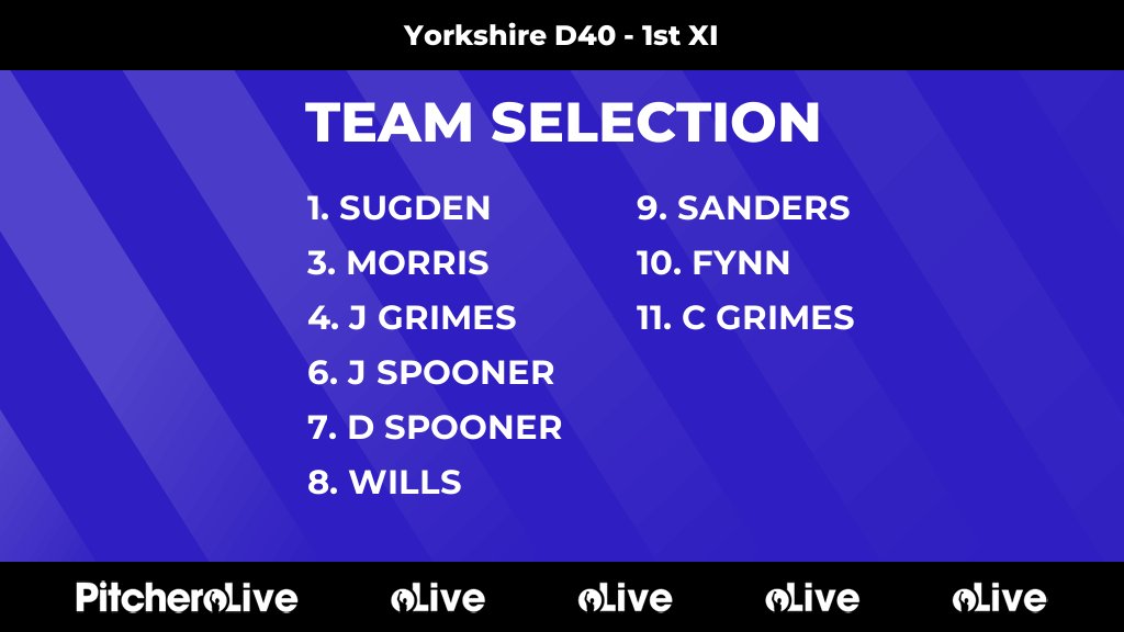 Today's Yorkshire D40 - 1st XI team selection #Pitchero
pitchero.com/clubs/friendso…