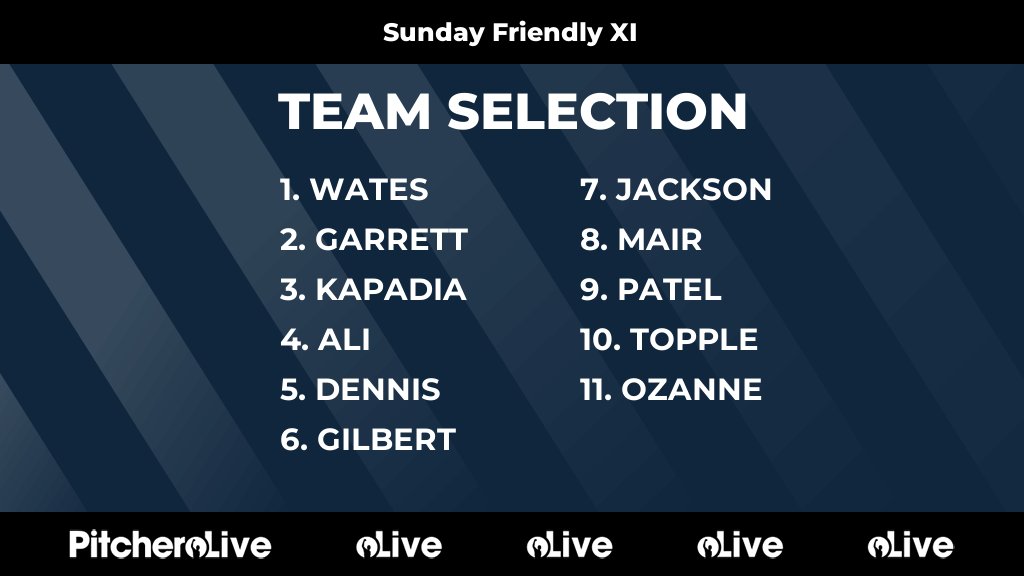 Today's Sunday Friendly XI team selection #Pitchero
horsleysendcricket.co.uk/teams/170848/m…
