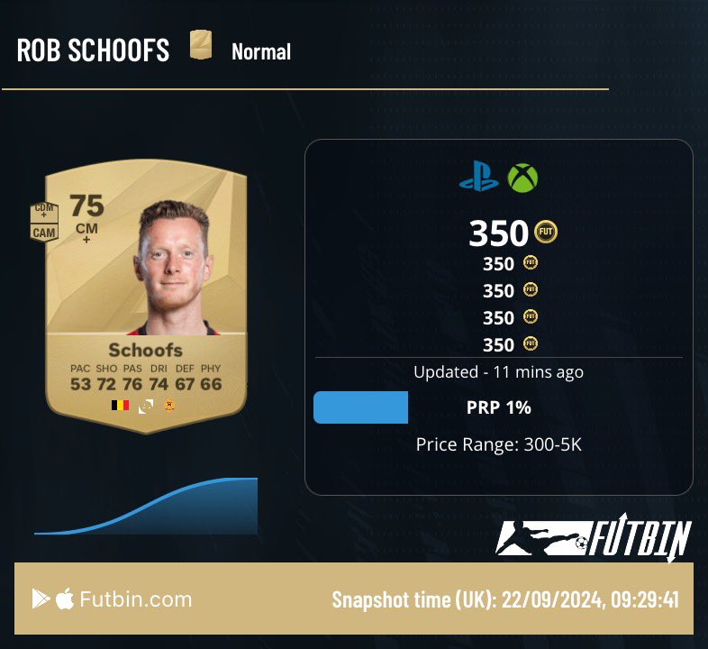 OF__Trading's tweet image. Solution trading is the go to method for anyone struggling to make coins, it’s too easy! #FC25