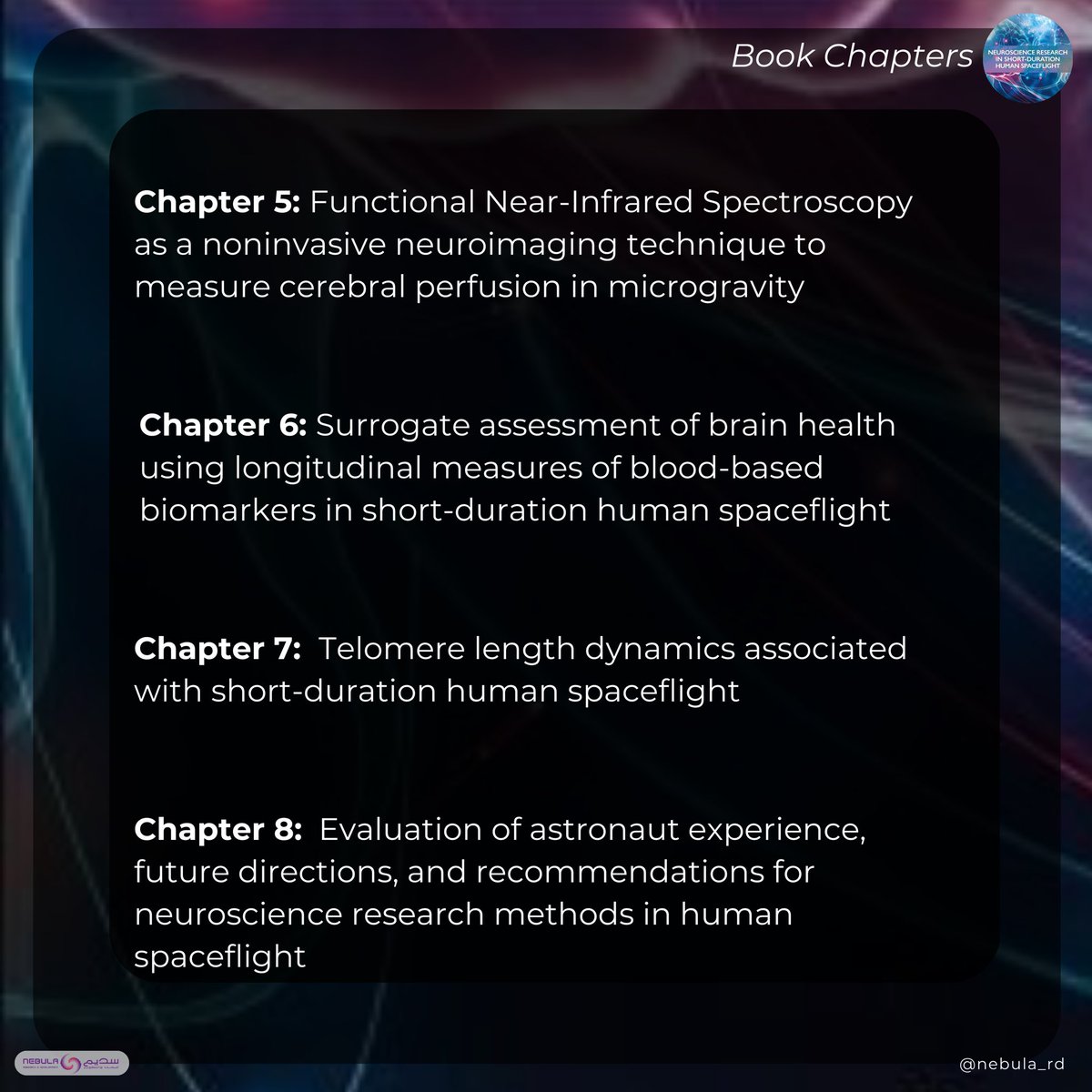 Our book, Neuroscience Research in Short-duration Human Spaceflight, represents a pivotal advancement in space neuroscience.

shop.elsevier.com/books/neurosci… 

#تجارب_فضائية_سعودية# نحو_الفضاء #spacemedicine #space #ISS #Ax2 #research #health #ocular #neuroscience #SANS #humanhealth