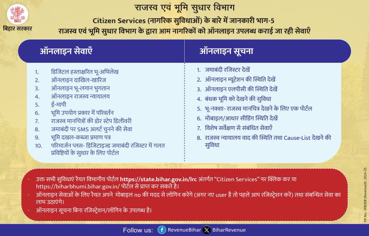 BiharRevenue's tweet photo. राजस्व एवं भूमि सुधार विभाग के द्वारा आम नागरिकों को ऑनलाइन उपलब्ध कराई जा रही सेवाएँ

@DilipJaiswalBJP 
#BiharRevenueLandReformsDept 
#Land #revenue https://t.co/BsmGSC4lwQ