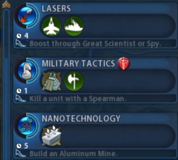 CrazyCre8Clips's tweet image. Hmm I wonder what I should research. State of the art military technology, futuristic science, or… a chunk of pointy metal on a very long stick?
#WonderofScience