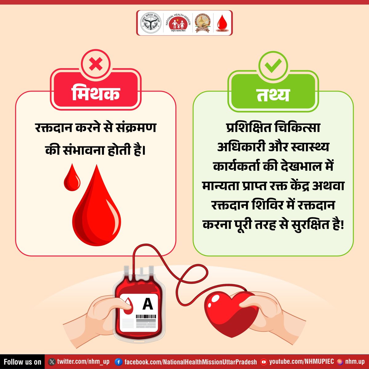 देश के पंजीकृत रक्त बैंकों में जाकर रक्तदान करना पूरी तरह से सुरक्षित है इसलिए रक्तदान करें और जीवन बचाएँ। 
#SafeBloodDonation #BloodDonationSafety #DonateBloodSafely #BloodDonationAwareness #SafeBloodTransfusion #BloodDonation #Raktdan #DonateBlood #GiveBlood