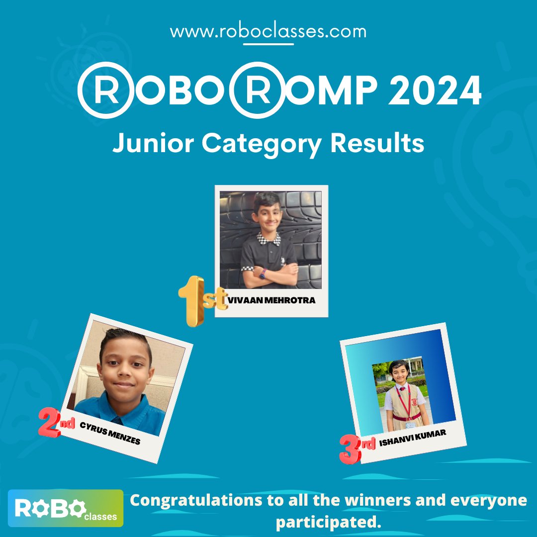 ClassesRobo's tweet image. Announcing winner of ROBO ROMP 2024(Junior Category)
Congratulations to all the winners and thanks everyone for participating.
#roboromp #roboclasses #roboticscompetition