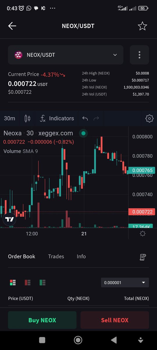 shezzy_mk's tweet image. @MiraiNode app is the place to list your coin 💯💯🚀

#nicechart #cryptochart #coinchart
