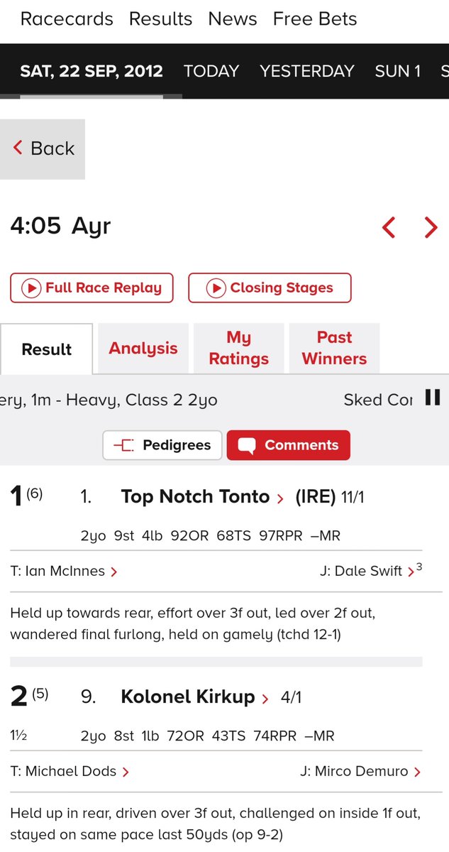 DonWedFC's tweet photo. 2012 some 12 years ago today we was in Magaluf when Steve gave up a tip for Top Notch Tonto running at Ayr. It duly obliged at 11/1, most of the lads had at least €10 on. You could say we had a pretty good night. Steve and Damian from the Winning Post weren't too pleased though. https://t.co/uzw8Pm2LsQ