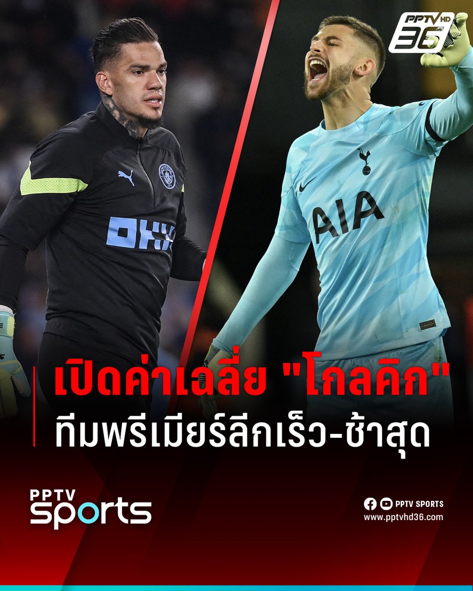 PPTVHD36's tweet photo. เผยสถิติการเปิดลูกตั้งเตะจากประตูหรือ "โกลคิก" ของบรรดาสโมสรในศึกพรีเมียร์ลีก อังกฤษ มาติดตามว่าทีมใดมีค่าเวลาเฉลี่ยที่เร็วและช้าที่สุดจากการจัดอันดับ
.
อ่านต่อ : https://t.co/nIyQWJ3B0v
.
#PPTVSports #พรีเมียร์ลีก #สเปอร์ส #แมนเชสเตอร์ซิตี้ #ฟุตบอลอังกฤษ #โกลคิก #Goalkick #เอแดร์ซอน