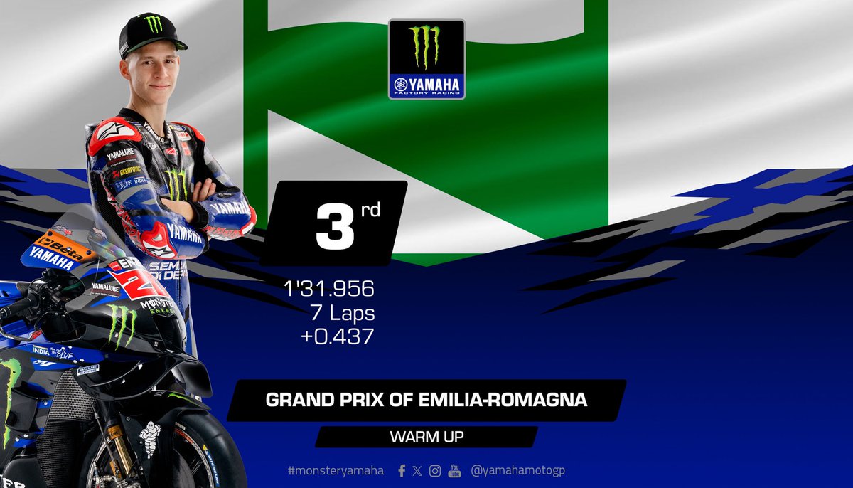 #EmiliaRomagnaGP -  Warm Up Results ⛅️

#MonsterYamaha | #MotoGP