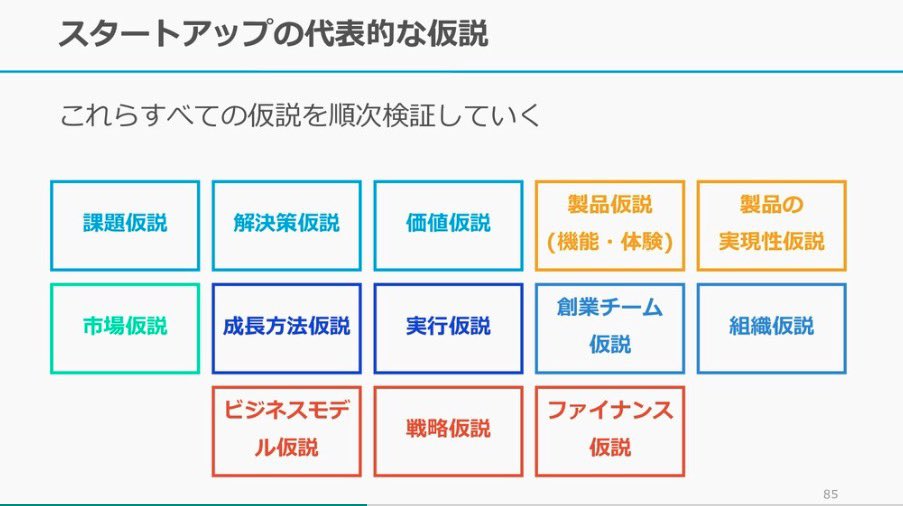 satori_sz9's tweet image. 東京大学が公開している「仮説思考入門」がすごい。仮説思考という抽象的な概念をとても分かりやすく丁寧に解説してくれている。ClaudeやChatGPTにPDFを渡して解説をお願いするとより深く理解できる。この資料でアドバイス用のチャットボットを作るのもおすすめ。リプ欄にリンクを貼ったので見てみて。