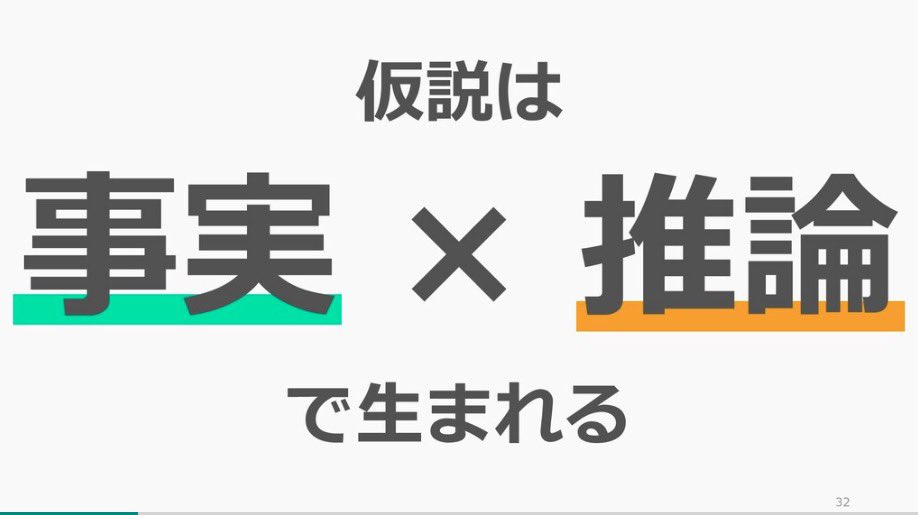 satori_sz9's tweet image. 東京大学が公開している「仮説思考入門」がすごい。仮説思考という抽象的な概念をとても分かりやすく丁寧に解説してくれている。ClaudeやChatGPTにPDFを渡して解説をお願いするとより深く理解できる。この資料でアドバイス用のチャットボットを作るのもおすすめ。リプ欄にリンクを貼ったので見てみて。