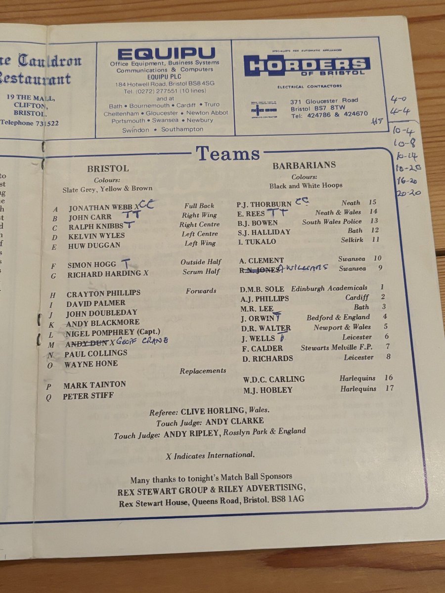 Rugby Memorabilia Society tweet media