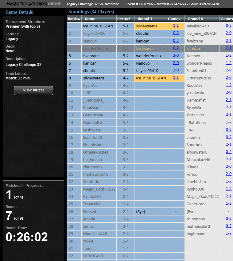 wonderPreaux's tweet image. Follow-up top8 in the smaller Saturday night challenge with a simpler tempo list. Geared it more to Stompy as it was half my MUs last night, and then got half UB MUs instead. Dark Rit / Doomsday still good, Frog still good, the rest is negotiable.