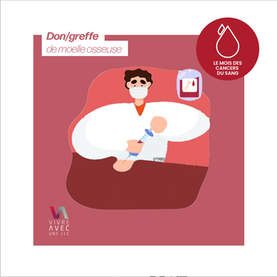 AssoELLyE's tweet image. 🌍 hier c'était la Journée Mondiale du #DondeMoelleOsseuse, l'occasion de rappeler que la compatibilité donneur/receveur est rare (1 chance sur 1M hors fratrie). Chaque inscription en tant que donneur compte pour sauver des vies !!
ℹ️ dondemoelleosseuse.fr #Leucémie #LLC 🧶1/2