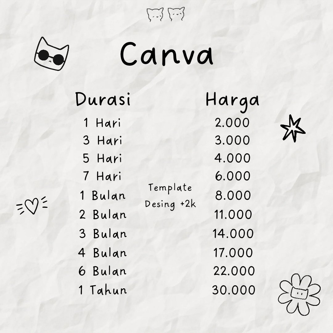 cedrries's tweet image. ⋆.ೃ࿔*:･ Canva