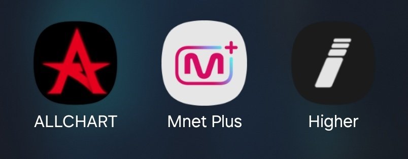 jjkyeonjun's tweet photo. moas we have three ongoing votes for #ggum right now!

1. music bank best performance musician - allchart app
2. mcountdown prevote - mnet plus app
3. inkigayo hot stage - higher app https://t.co/1zFWSpWJeG