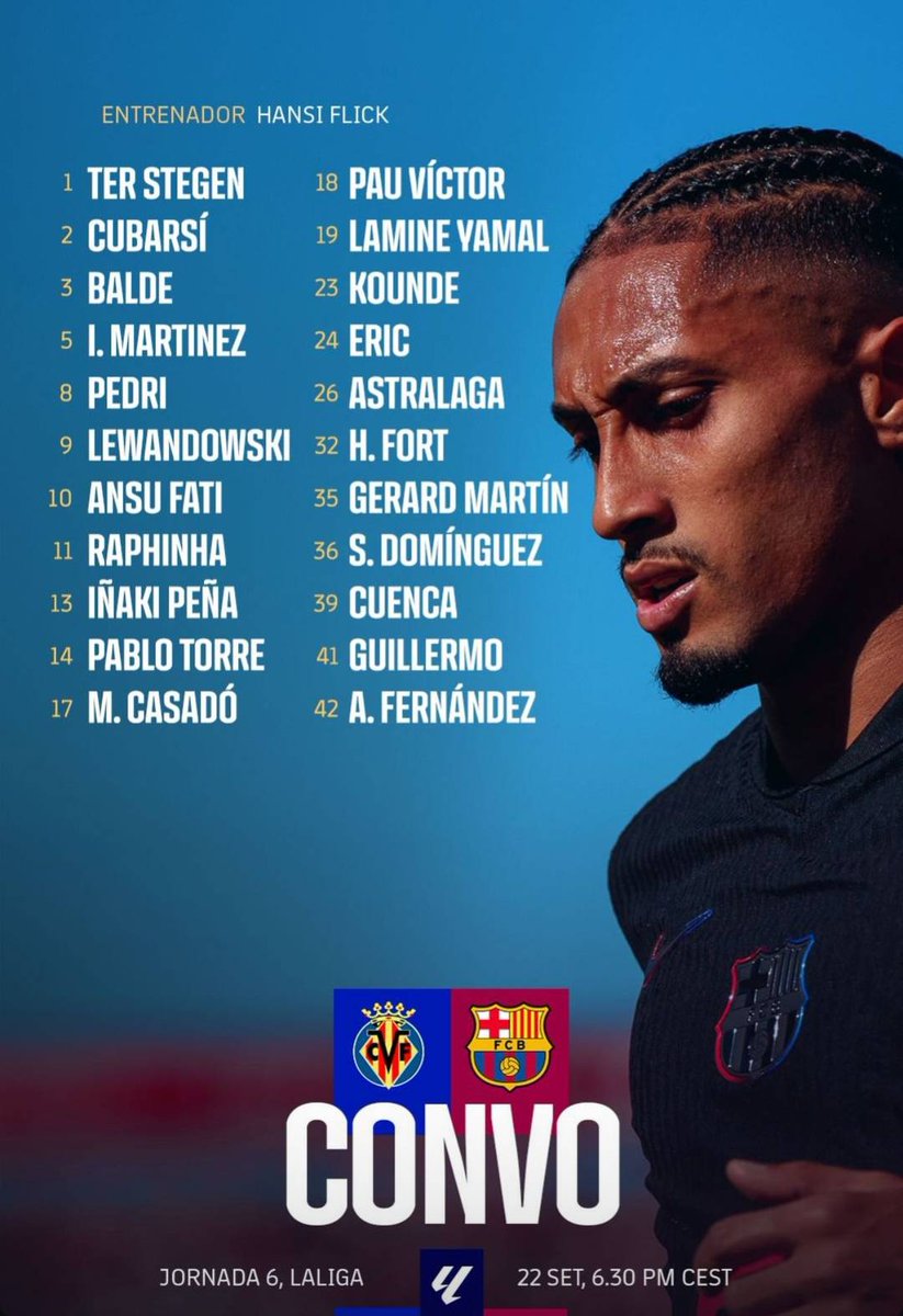 🚨 | 𝐎𝐅𝐅𝐈𝐂𝐈𝐀𝐋: The squad for the game against Villarreal. #VillarrealBarça #fcblive