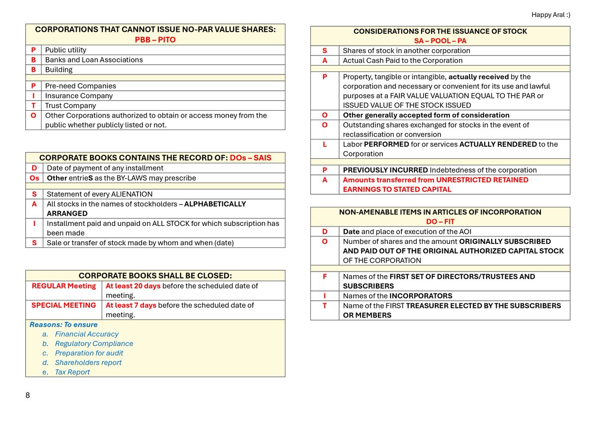 Happpppppppyy's tweet photo. LAW ON CORPORATION (Recall)
Mnemonics Part 2 https://t.co/iX03IYpuWv
