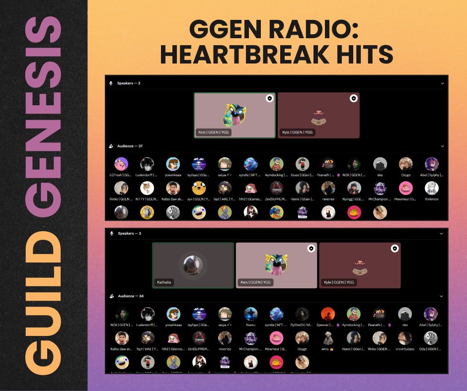 GuildGenesis's tweet photo. GGEN Radio with Keis and Kyle: Heartbreak Hits
September 19, 2024
Maraming salamat sa pagdalo at pagbahagi ng inyong mga kwento! Hanggang sa muli!
Want a fun and chill guild to grind with? Join us: https://t.co/cV0tjJzQG3
#GGEN #Tames https://t.co/tSqxNMzFCd