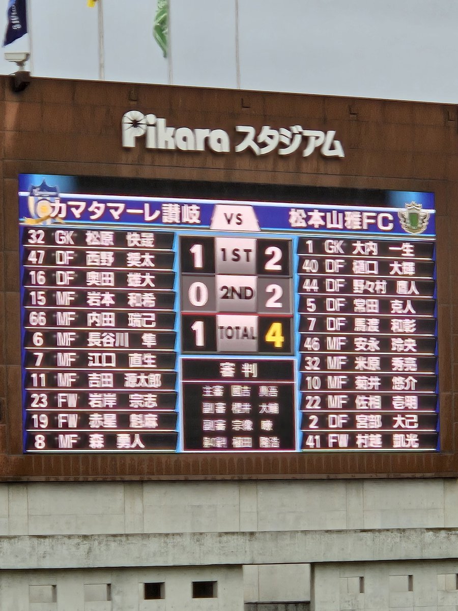 NORiBO19's tweet photo. 危ない時間もあったが、後半は安定してた、やれば出来る https://t.co/LWK6kjx9IO