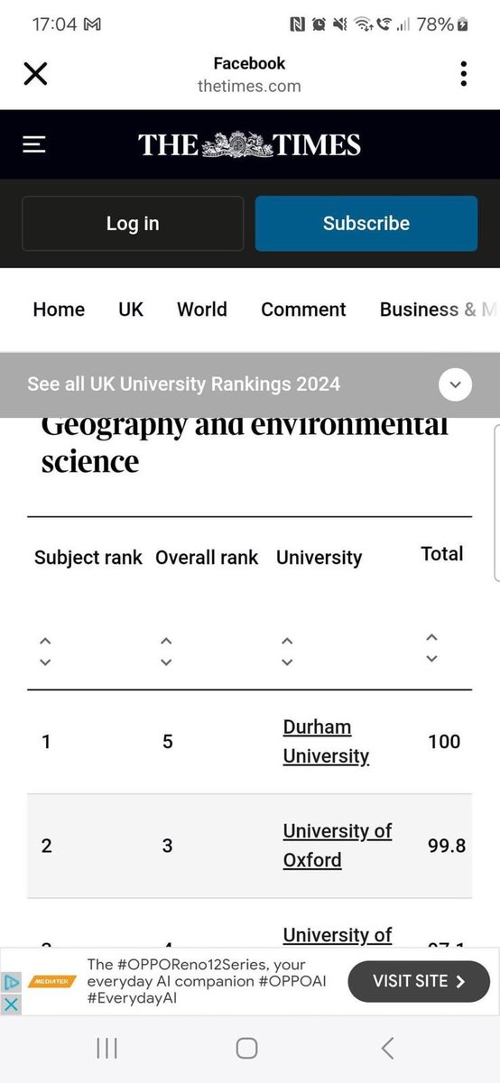 A Level Students: The Sunday Times Good University Guide is out today. <a href="/chs6formupdates/">Crompton House 6th Form</a>
