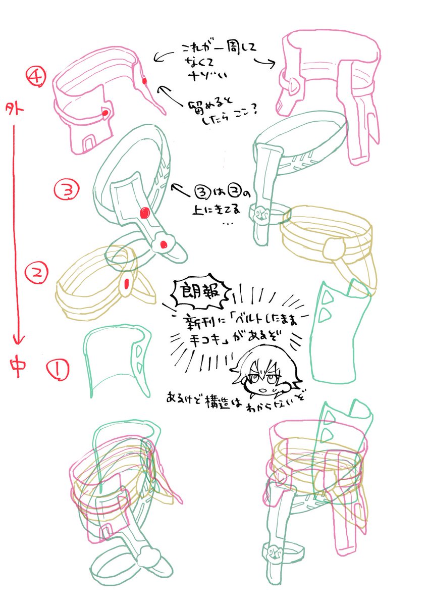朗報 
