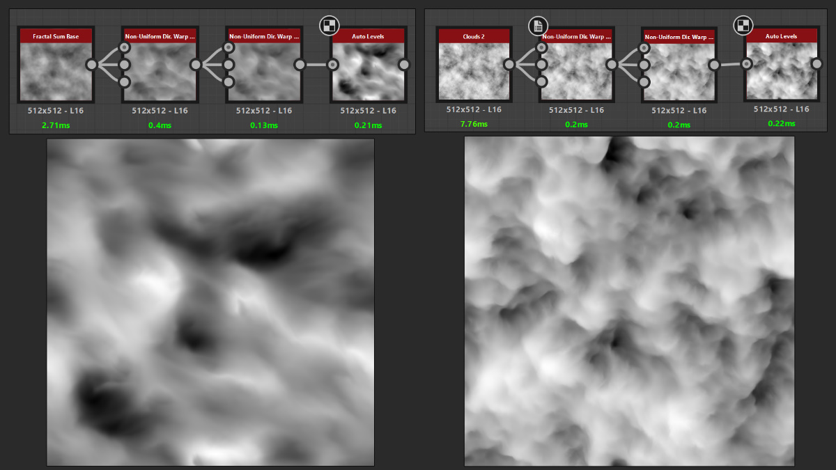 VFX_Haku's tweet photo. 【Substance Designer Tips】 
『Non Uniform Directional Warp』というノードでボリューム感のあるノイズテクスチャを作成できます！ 
２つ連続で処理を加えるとよりボリューム感がでます。
  
「Trail Mode」  = "Average"  
「Trail Length」= "1" 
#SubstanceDesigner #VFX #texture https://t.co/24WdBbzM91