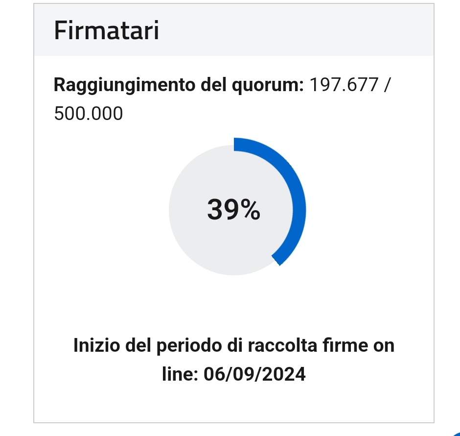 amici ricordatevi di firmare per il referendum cittadinanza!!! abbiamo ancora 8 giorni per raccogliere 500.000 firme (fino al 30 settembre). è necessario per avere una legge sulla cittadinanza più giusta. FIRMATE QUI: referendumcittadinanza.it, è facilissimo