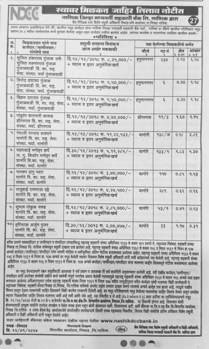 बड्या उद्योगपतींना कर्ज माफ!
आमदार  खरेदीसाठी पन्नास पन्नास खोकी.पण आत्महत्येच्या विचारात असलेल्या शेतकऱ्यांना न्याय कोण देणार?
नाशिक जिल्हा बँकेच्या ५५,००० कर्जदार शेतकऱ्यांना जमीनव घरादारांच्या जप्तीच्या नोटिसा
शेतकरी लाडका कधी होणार?
⁦<a href="/PMOIndia/">PMO India</a>⁩ 
⁦<a href="/mieknathshinde/">Eknath Shinde - एकनाथ शिंदे</a>⁩