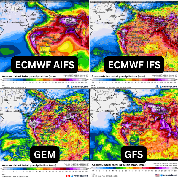 IndiaWeather13's tweet photo. 🌧️⚠️ Monsoon Surge Alert! ⚠️🌧️

Brace yourselves, #MumbaiRains lovers! Heavy to very heavy rainfall is forecasted for Konkan, including Mumbai, as models align for a significant monsoon surge. The GFS model was the first to predict this weather pattern, indicating a low-pressure area (LPA) moving close to North Maharashtra. While initial forecasts showed exaggerated rainfall and winds, newer updates have toned it down a bit. If these forecasts hold true, we might witness an extraordinary end to the monsoon season, which officially concludes on 30th September.

Most of the models are aligning with forecast of heavy to very heavy rains in Konkan including Mumbai.

#WeatherUpdate #KonkanRains #Monsoon2024