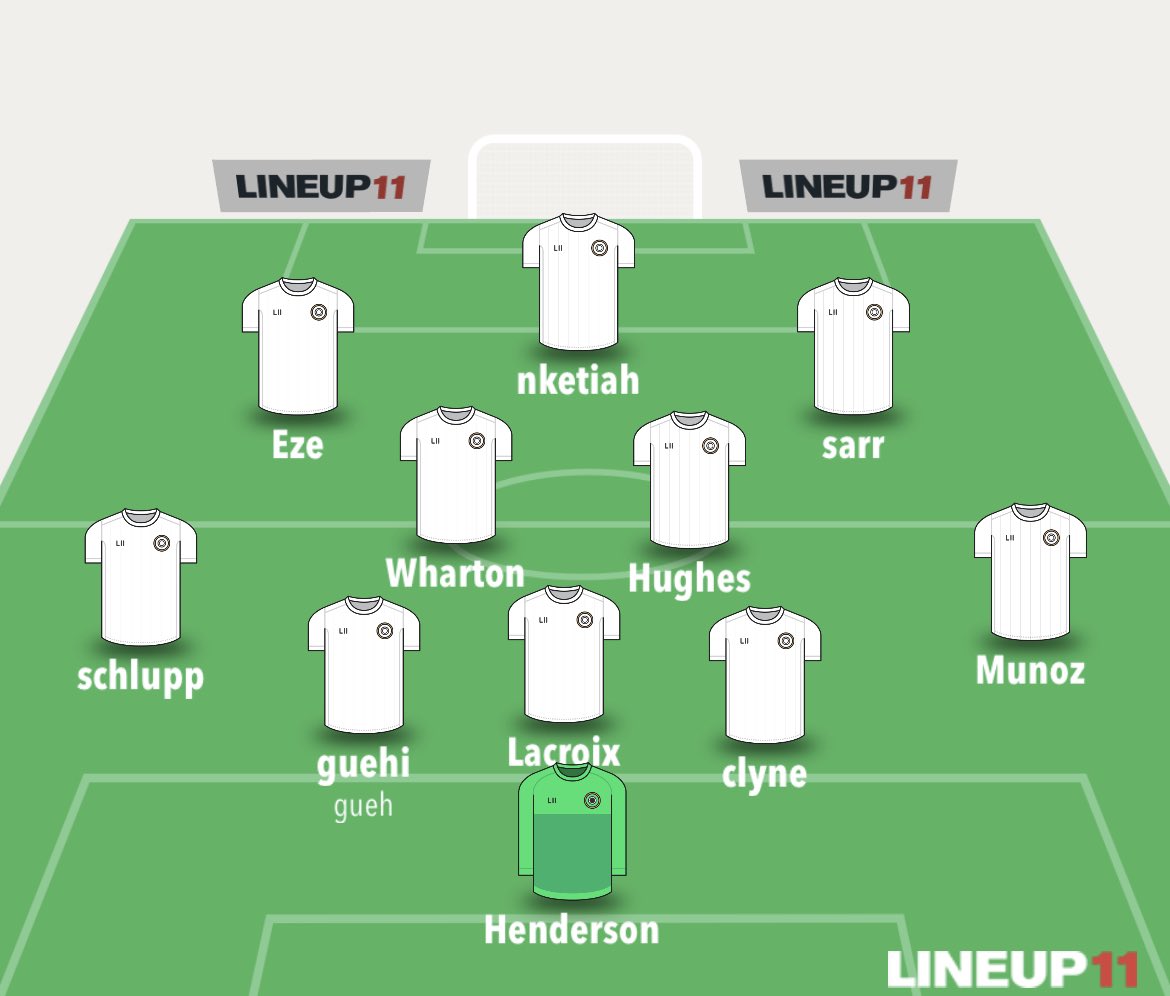 Hear me out…..

#CPFC