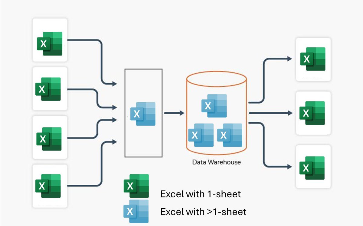 Matt Cowgill tweet media