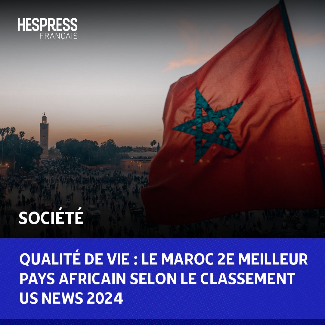 HespressFr's tweet image. Le #Maroc  a renforcé sa position de leader en Afrique en matière de #qualitédevie, se plaçant à la 2e place sur le continent, selon le classement « Best Countries Rankings 2024 » récemment publié par US News &amp;amp; World Report.
Sur la scène mondiale, le Maroc s’est classé à la 39e