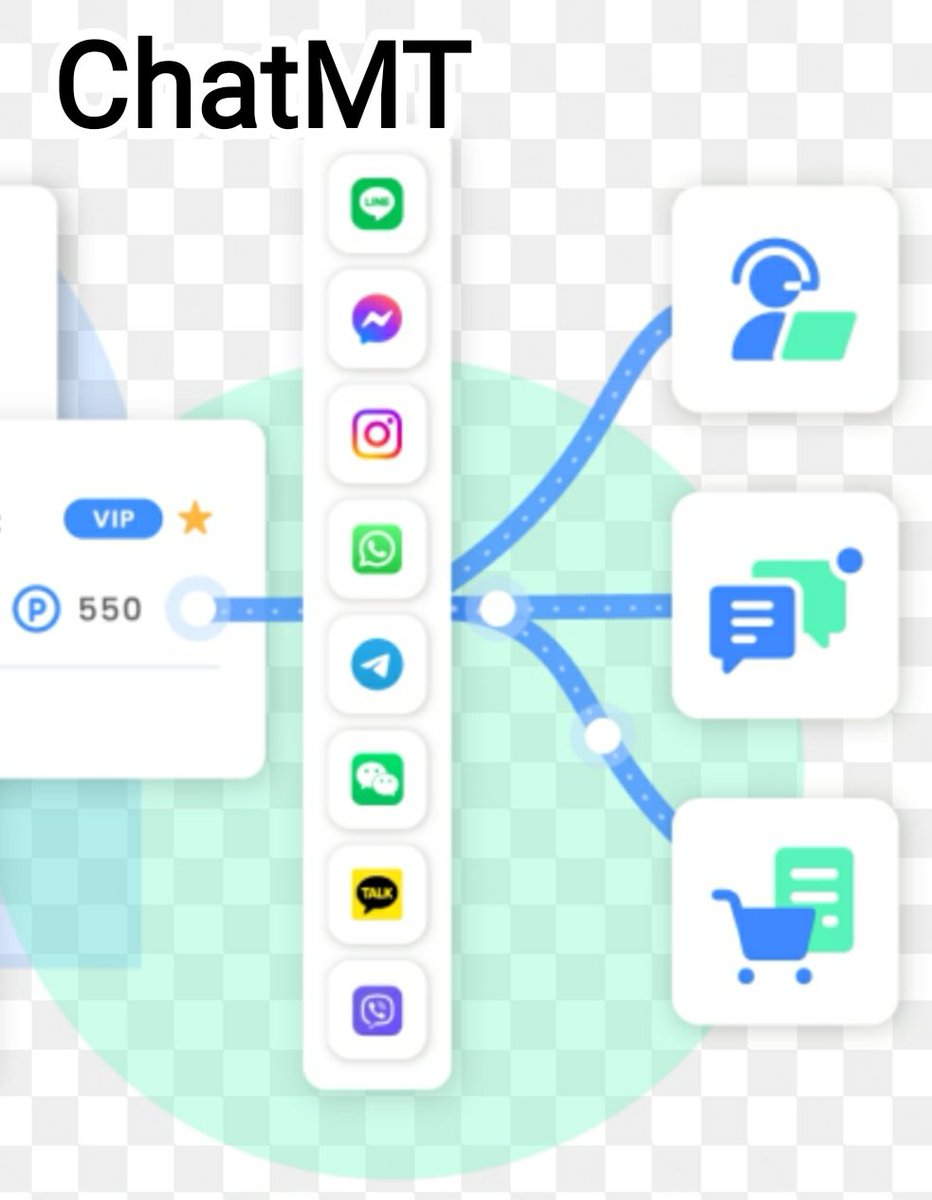ChatMT_com's tweet photo. ChatMT 
sell me this pen 🖋️ 
Chat MT will be in your pen, you can simply talk to it like a mic 🎤 
You're welcome 🤗 

@ChatMT_com 

#ChatMT #Chat #MT #Chat_MT #pen #sell_me_this_pen #Ai #Chat_Ai #Ai_Chat #agi https://t.co/vuhxS9Qunp