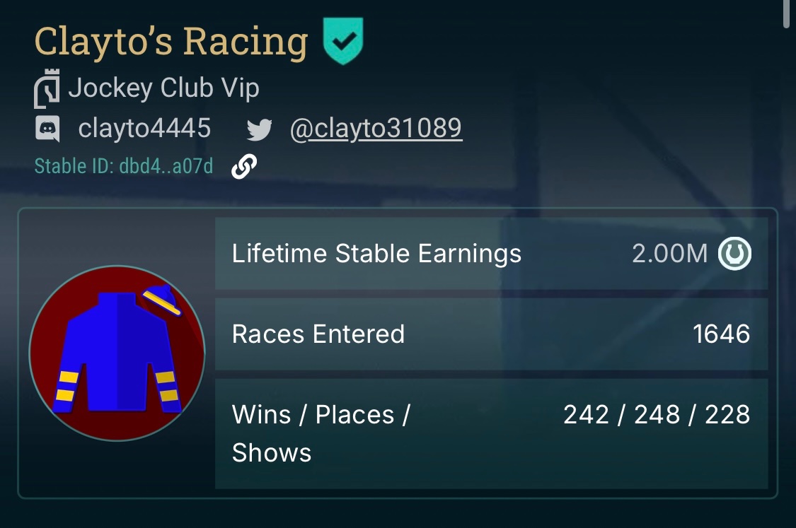 Win #50 for the season sees the stable hit 2million in earnings. Been a steady season so far but hoping for a strong finish in the juvie champs tomorrow. Super keen for the new season just around the corner as well. <a href="/photofinishgame/">Photo Finish™ LIVE 🐎 Virtual Horse Racing</a>