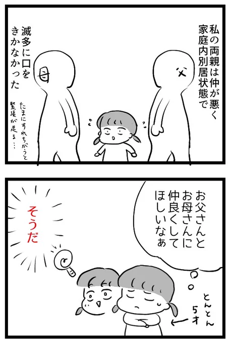 (4/4) 