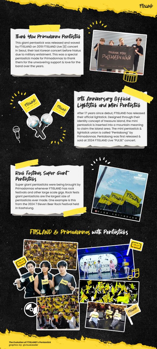 visuaLeader's tweet photo. The evolution of FTISLAND's Pentastick~💛
#FTISLAND #PRIMADONNA #PENTASTICK https://t.co/8P8YKZ5rBg