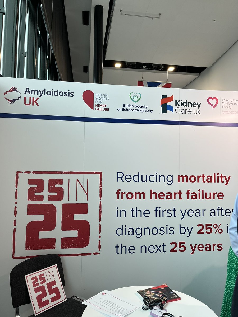 British Society for Heart Failure #theFword tweet media