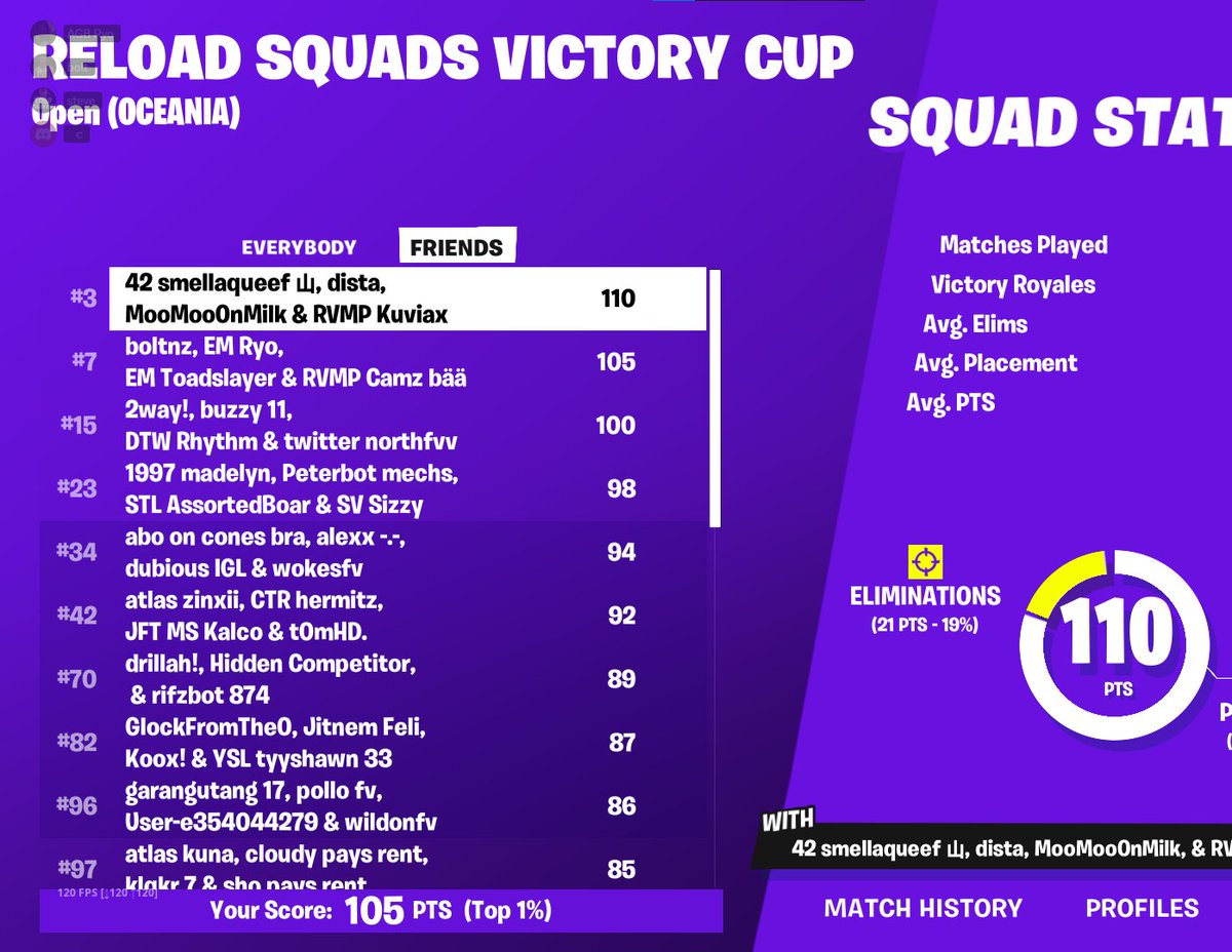 type shit ez qual