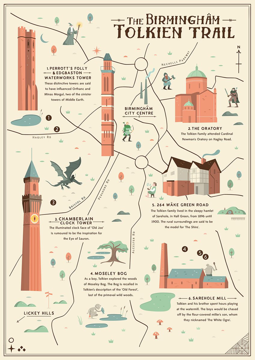BladorthinB's tweet photo. @tolkiendilfr
Paradis de l'enfance peu à peu gangréné par la révolution industrielle, #Birmingham sera le thème de l'#ArbrediTolkien (#TolkienTrewsday) du mardi 24 septembre !
Postez si vous le souhaitez sur les sujets suivants :
🏞️ Tolkien, sa mère, son frère : l'enfance ⬇️ https://t.co/s6nKngXgXn