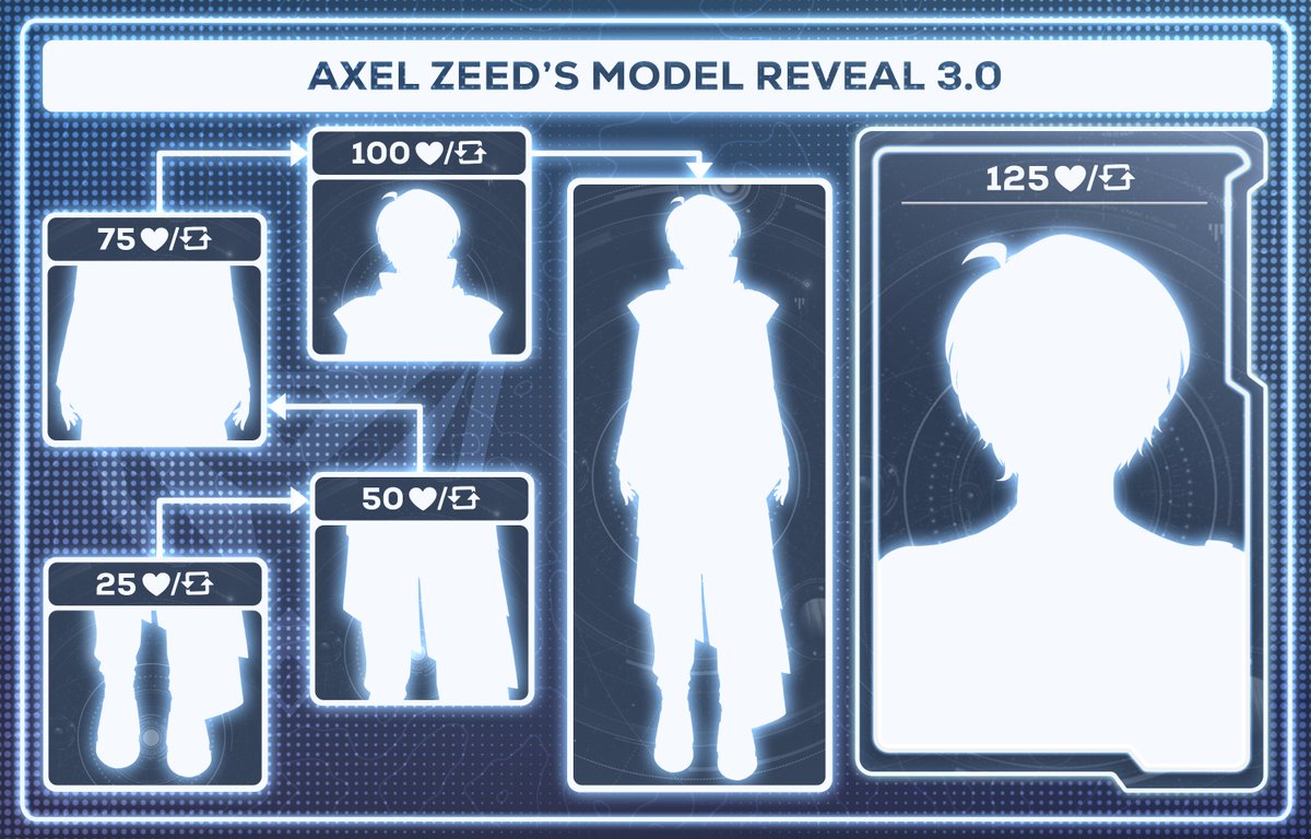 Prototype_018 Model Reveal ] 