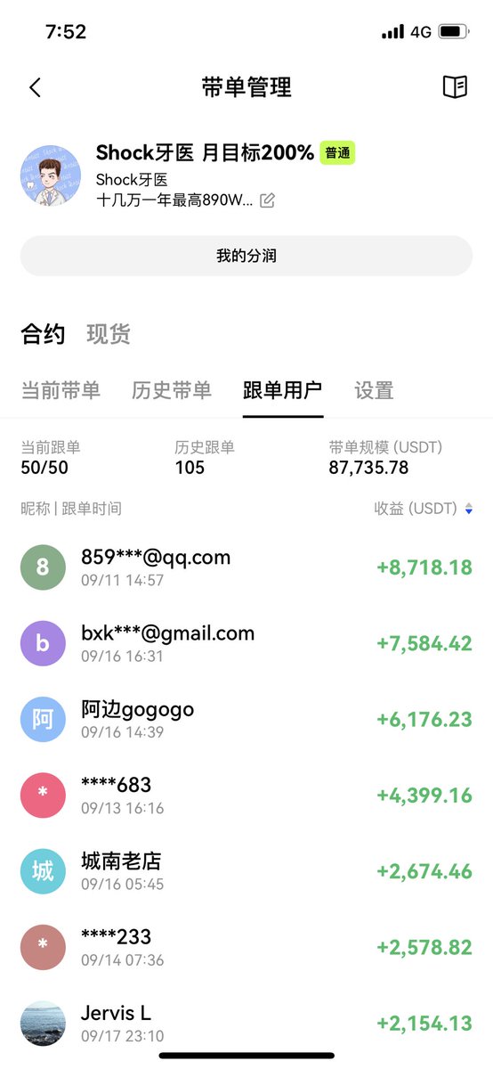 福利姬Shock Dentist-牙医分享的黄推图片2 - 网红私拍内容