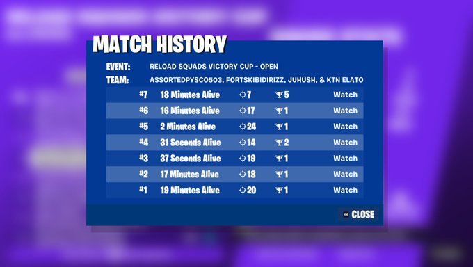 elatofn's tweet image. 4th Squads Vic Cup @ascute8 @Sycherman1