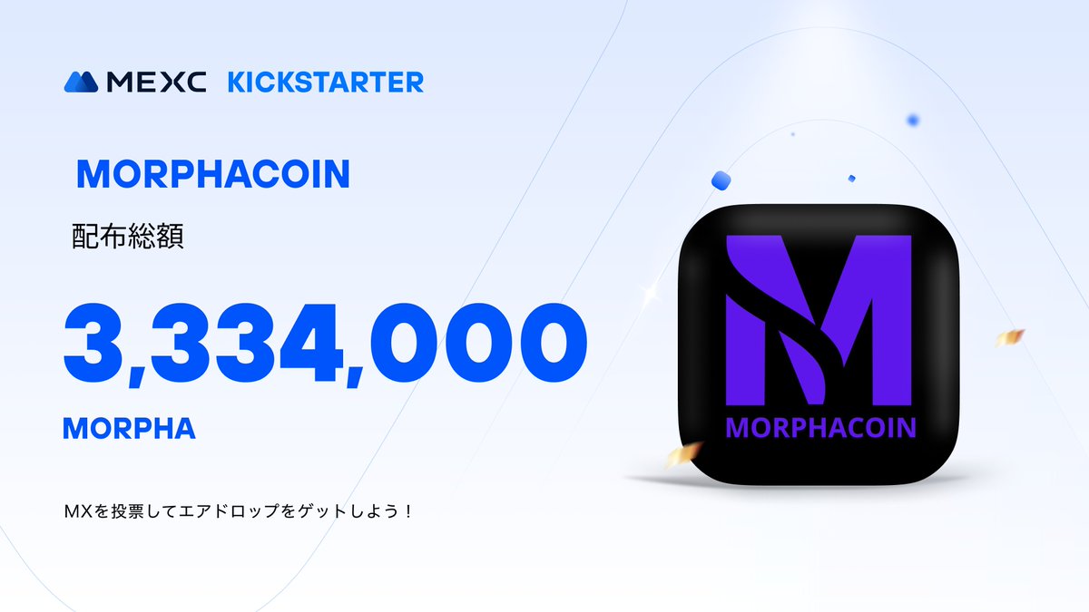 MEXC_Japan's tweet photo. ◤◢◤世界初上場🚀◢◤◢
#MEXC #Kickstarter 開催🚀
#MORPHA @Morphacoin_SOL
🗳️ $MX を投票して
3,334,000 $MORPHA の
エアドロップをゲットしよう!
✅登録資格:9/22 1:00(日本時間)までに24時間連続で1,000 MX以上を保有
📅投票期間:9/22 20:00 ~ 9/23 19:50(日本時間)
⏰取引開始:9/23 22:00(日本時間)
💰入金:開始済み
💵出金:9/24 22:00(日本時間)
詳細は👉https://t.co/cax92tbL8B