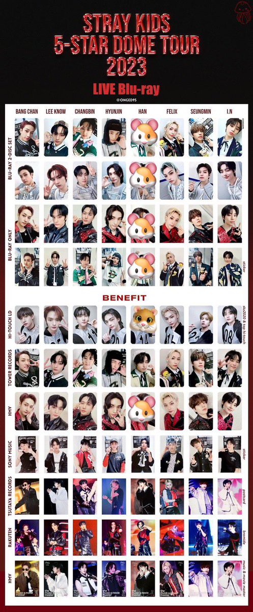 StrayKids 5-STAR DOME TOUR 2023 スキズ トレカ 交換  購入特典

譲)写真1-3
求)写真4 ハン🐿️ または未所持トレカ

郵送希望です
交換の不可♡します🙇