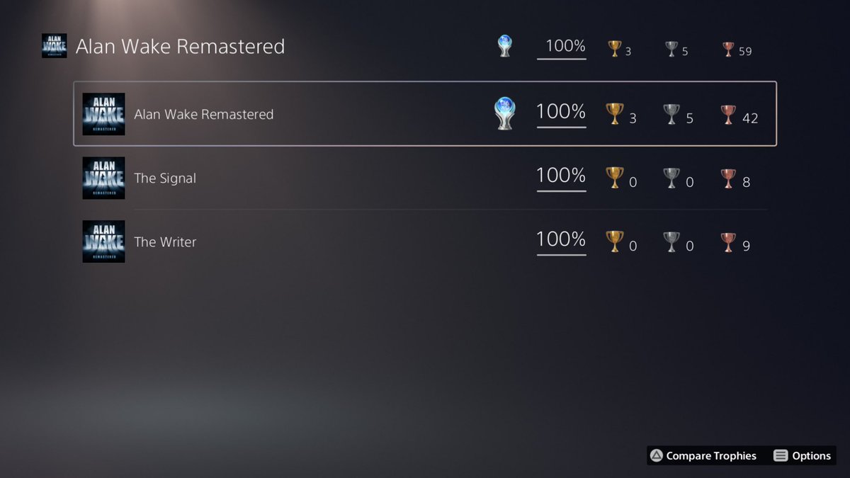 TempleDBD's tweet photo. Alan Wake in Dead by Daylight is a dream come true, and I’m proud to say that he’s finally P100. Thank you, Behaviour and Remedy, for bringing two worlds I love together. https://t.co/PKRaM5bVMD