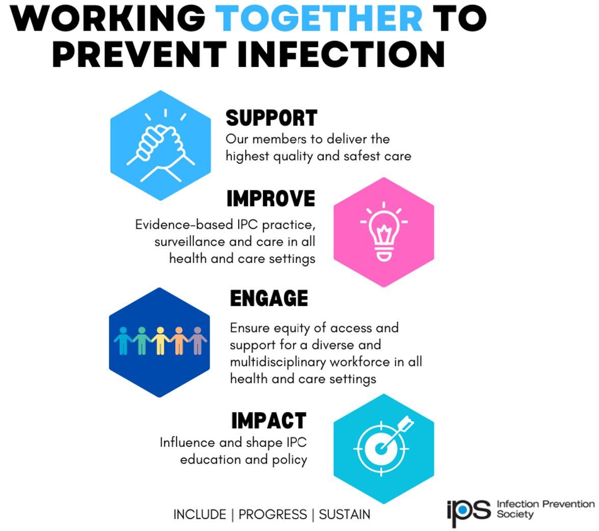 IPS_Infection's tweet photo. See you tomorrow at #IP2024Conf where we officially launch the new IPS strategy 

Working together to prevent infection

#IPC #InfectionPrevention https://t.co/7CJCfVCGhm